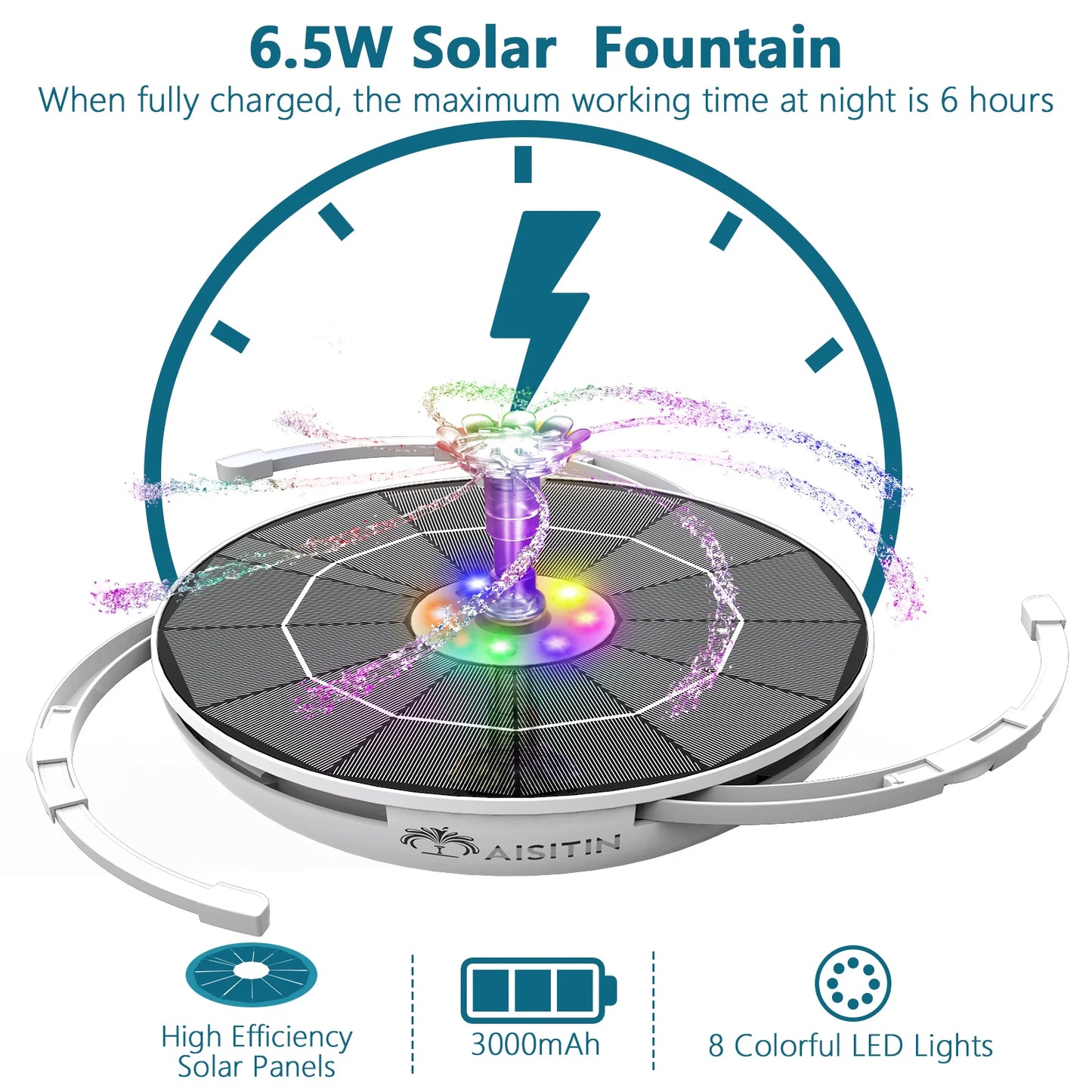 Fontaine solaire LED 6.5W – Batterie 5000mAh, étang & jardin
