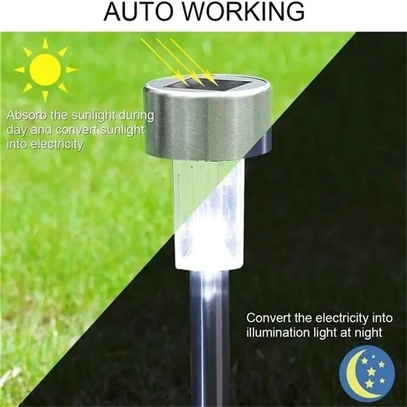 Spots LED solaires encastrables (8 pièces) – Extérieur, étanches IP55